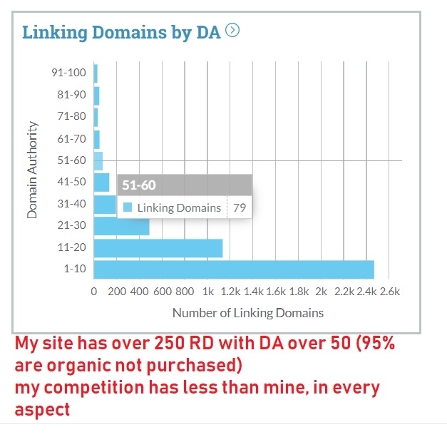 linkprofile.jpg