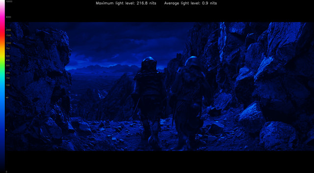LOTR30288-heatmap