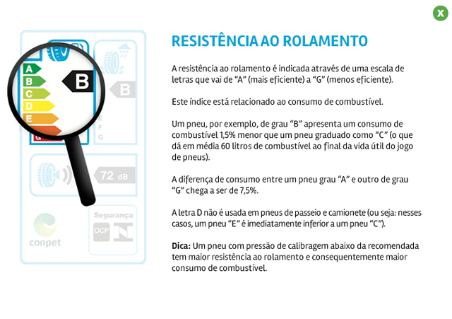 rolamento