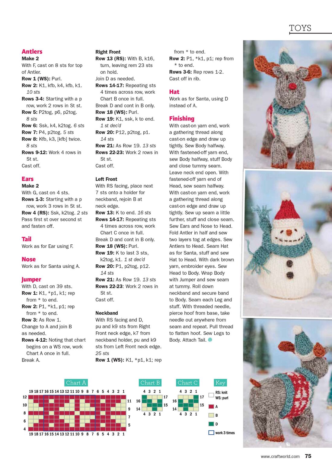 Knit-Now-Issue159-Septe-00075