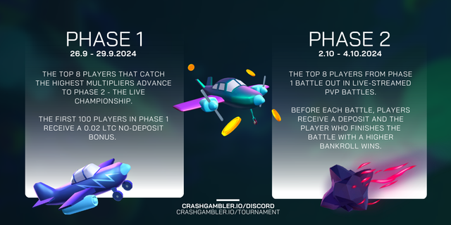tournament-explanation