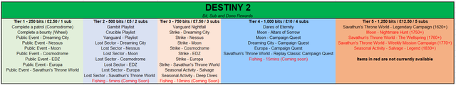 d2.png