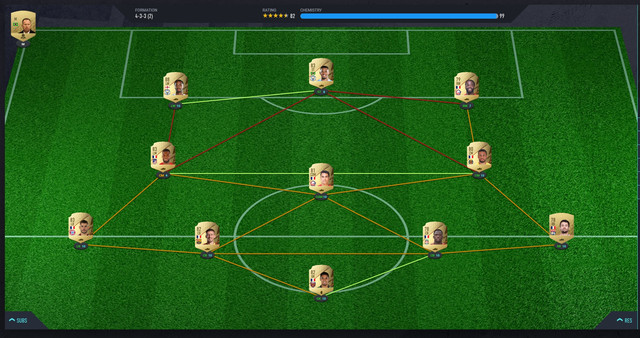 fifaploeg