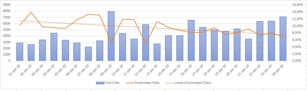 positividad.jpg