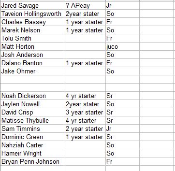 roster.jpg