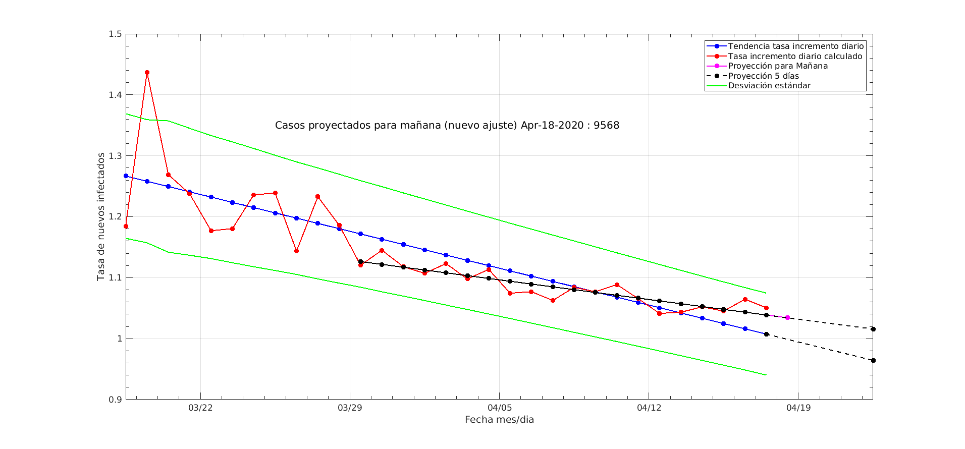 trend-ABRIL-17.png