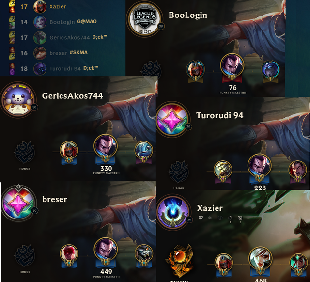 report my team