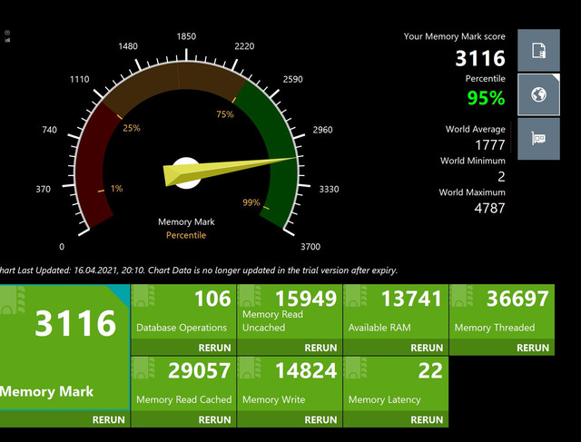 Test-xmp-Profil-2
