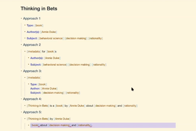 queries