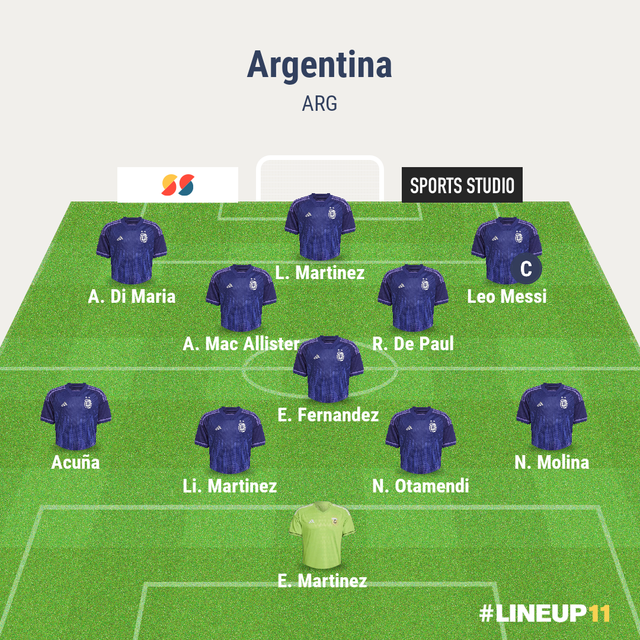 LINEUP111669735148136