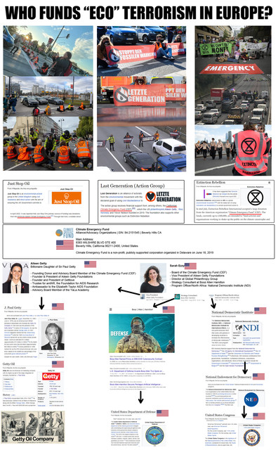 finanzierung