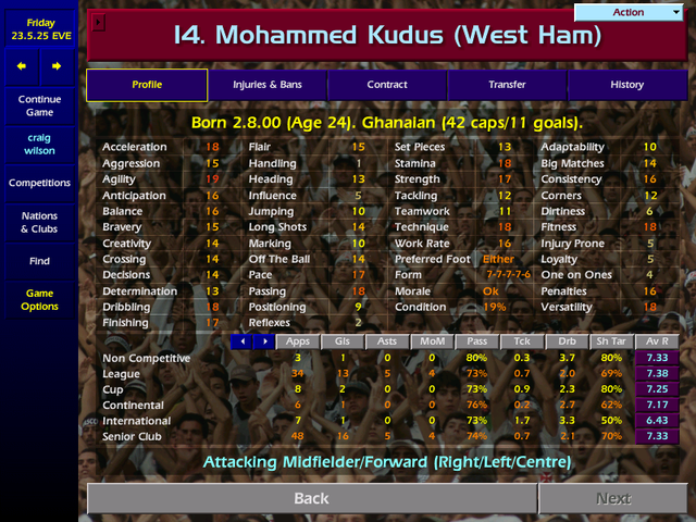 Mohammed-Kudus