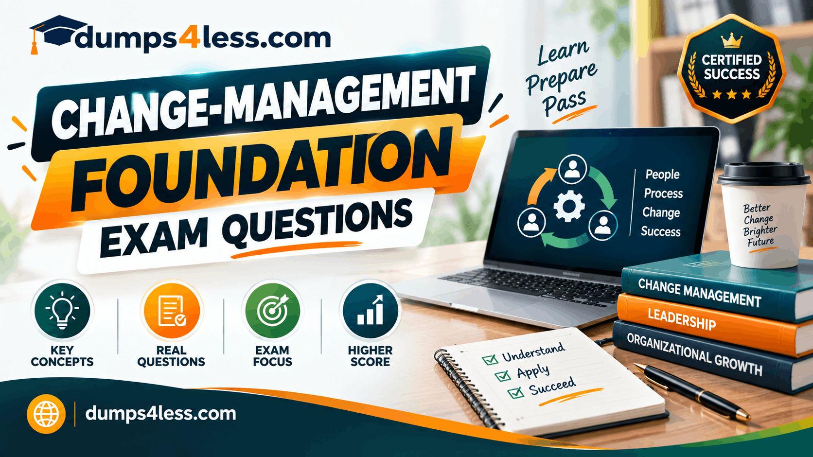 Change-Management-Foundation Exam Questions