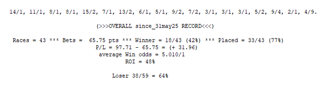 since-31may25-record-v2