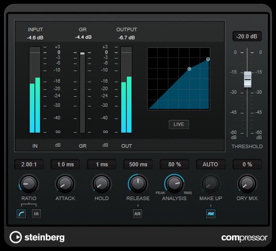 Steinberg Compressor