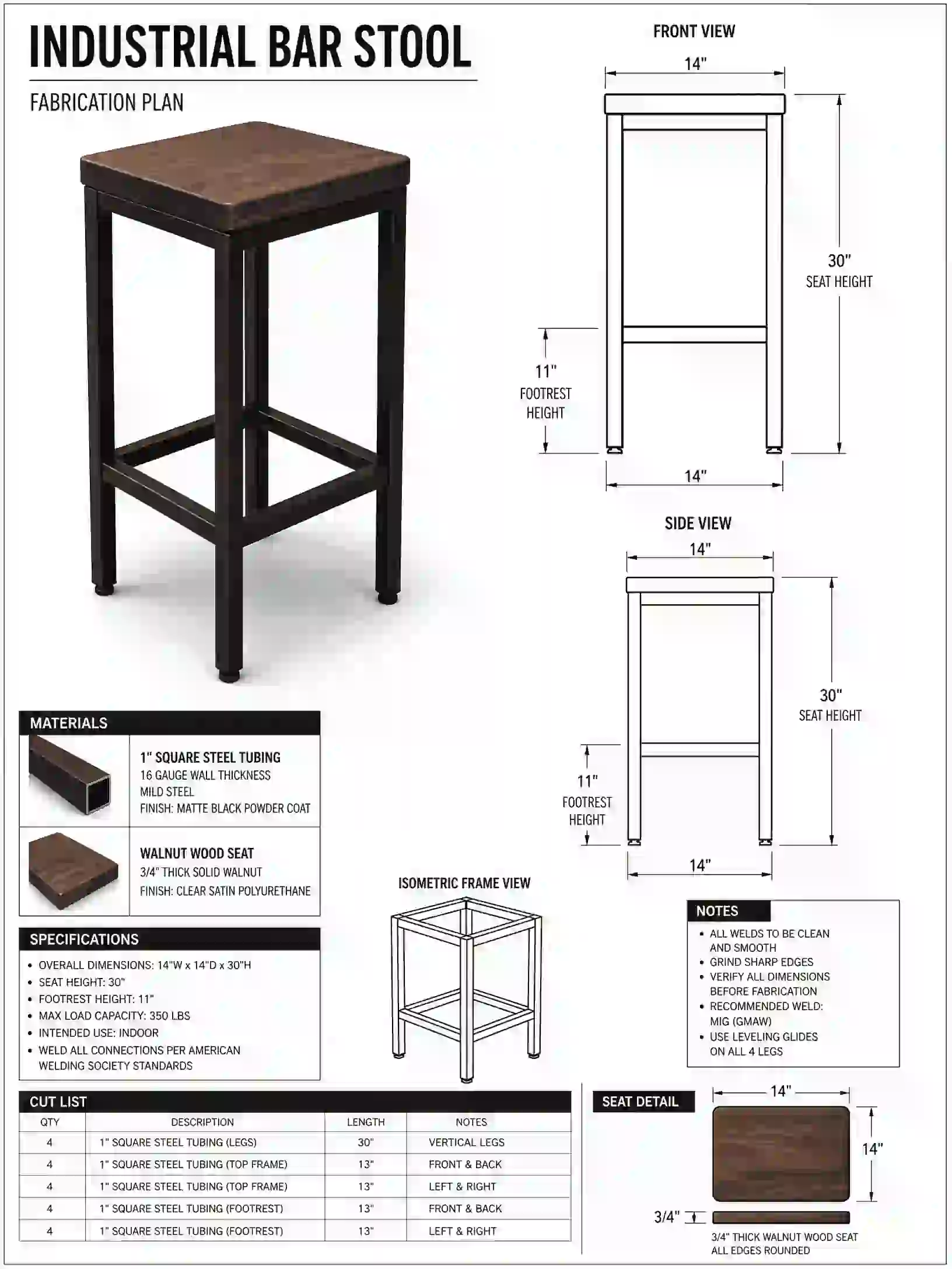 Workshop Project Plan