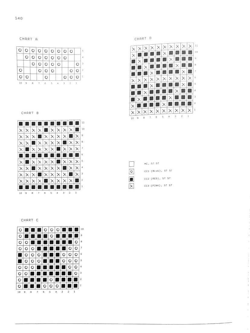 0140