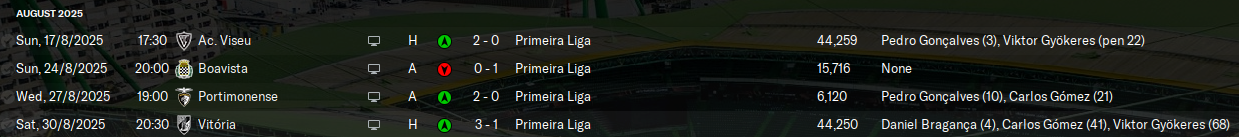 2025-9-12-Sporting-2