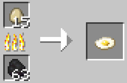 Fried egg recipe