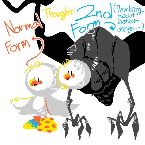 Drawing of my character