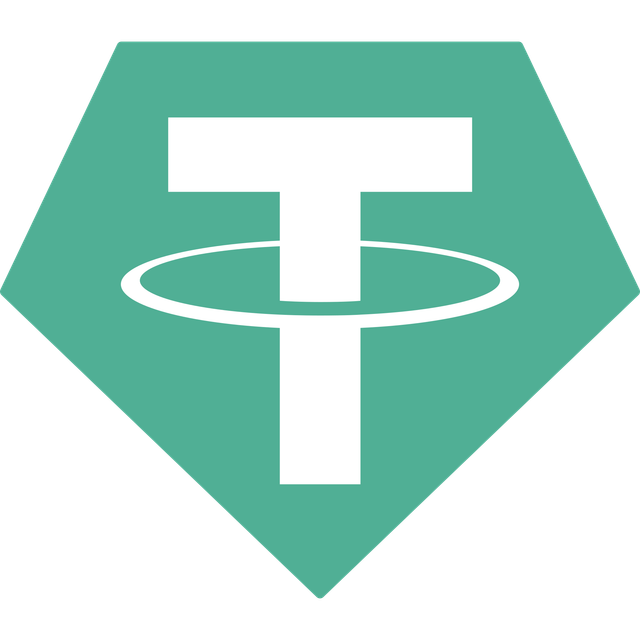 USDT