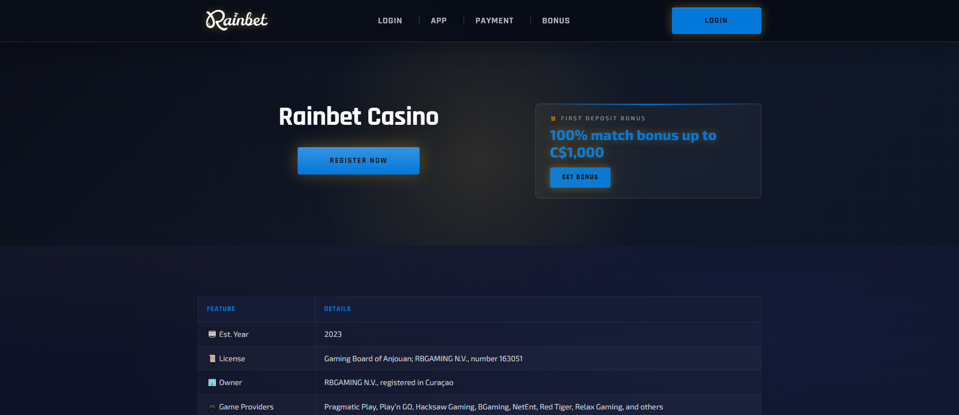 Forensic screenshot of [REDACTED] showing the phishing page layout