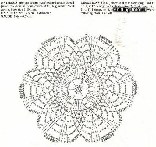 17a