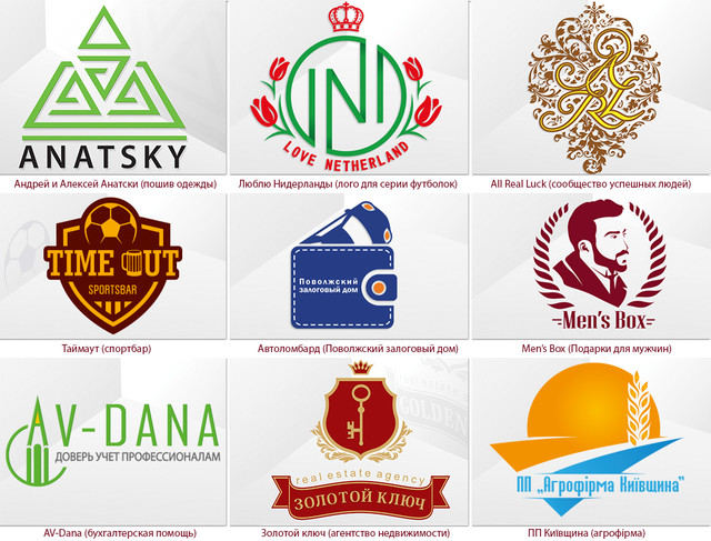 MyLogos