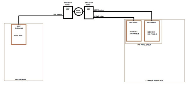 Power-diagram.jpg