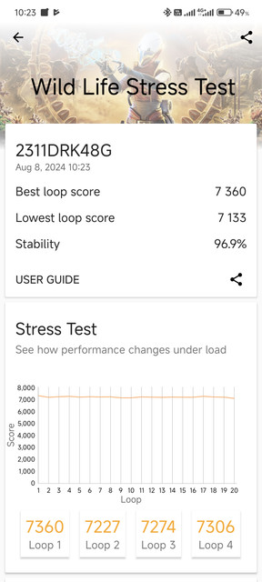 Screenshot-2024-08-08-10-23-31-505-com-futuremark-dmandroid-application