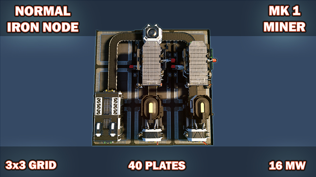 5-Satisfactory-layouts-plates-normal.png