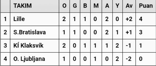 uecl-a-gr