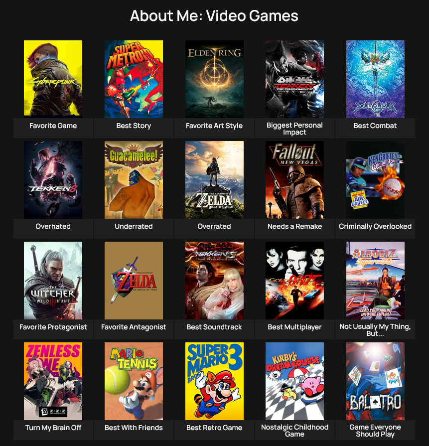 Bored? Fill out this gamer personality chart that's been making the ...