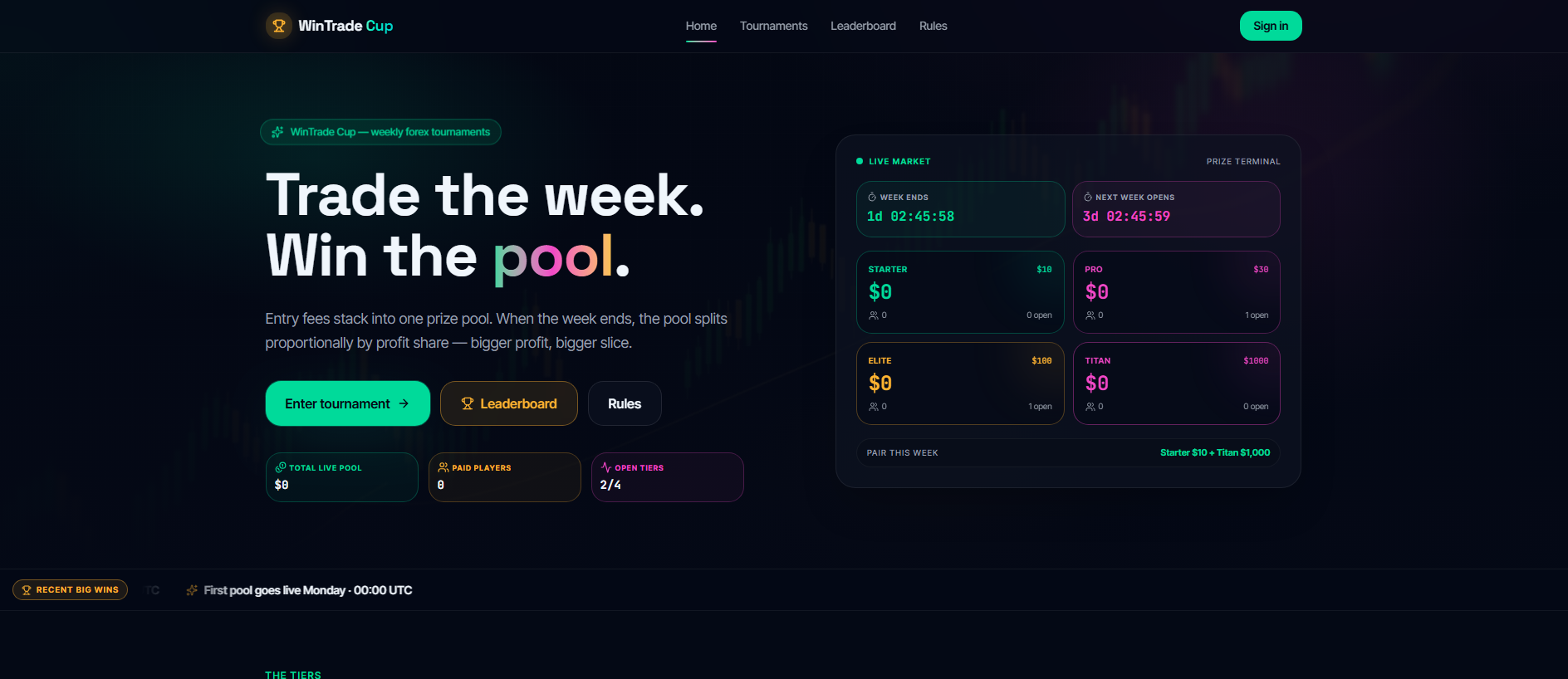 Screenshot of wintradecup.com