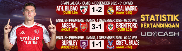 UBOCASH: Link Streaming Bola - Link Bola Indonesia