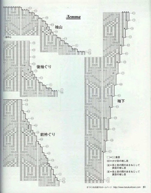 53
