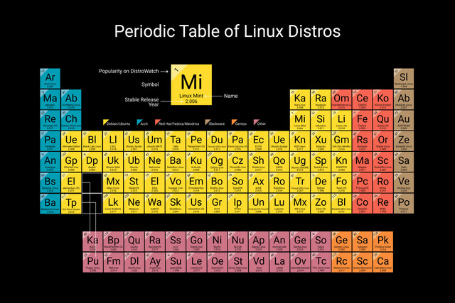 Linux.jpg