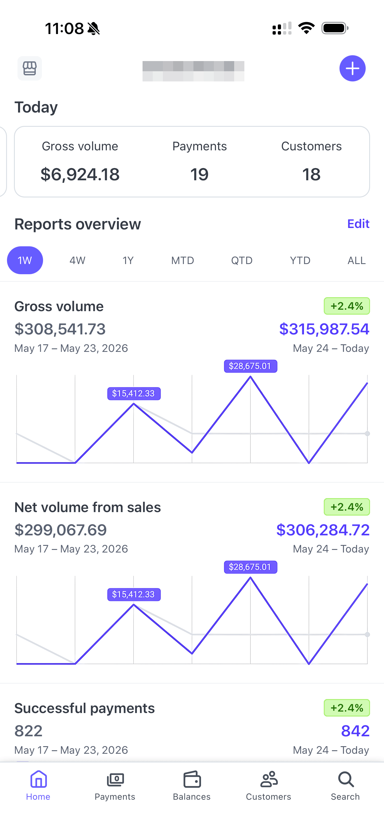 Pathpoint Stripe dashboard