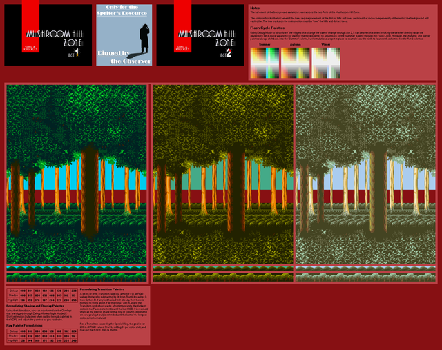 Mushroom-Hill-Zone-Background-Parallax