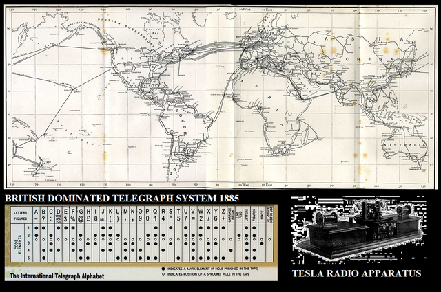 BRITISH-DOMINATEED-TELEGRAPH-SYSTEM-1885