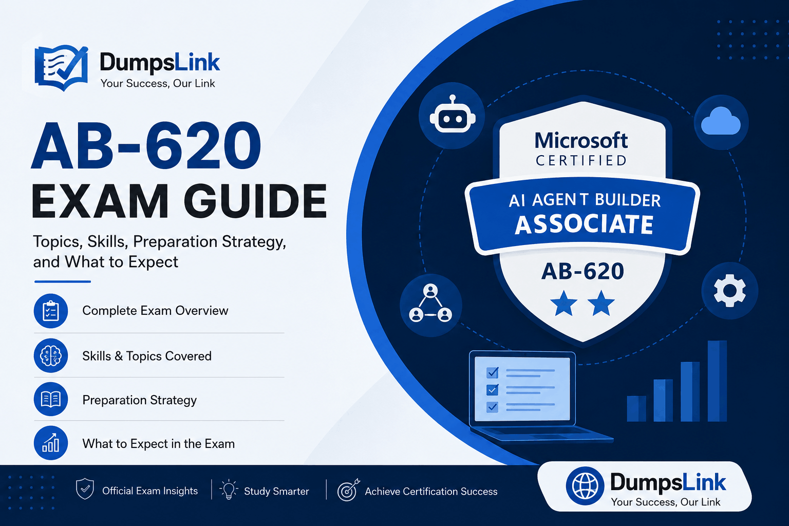 AB-620-Exam