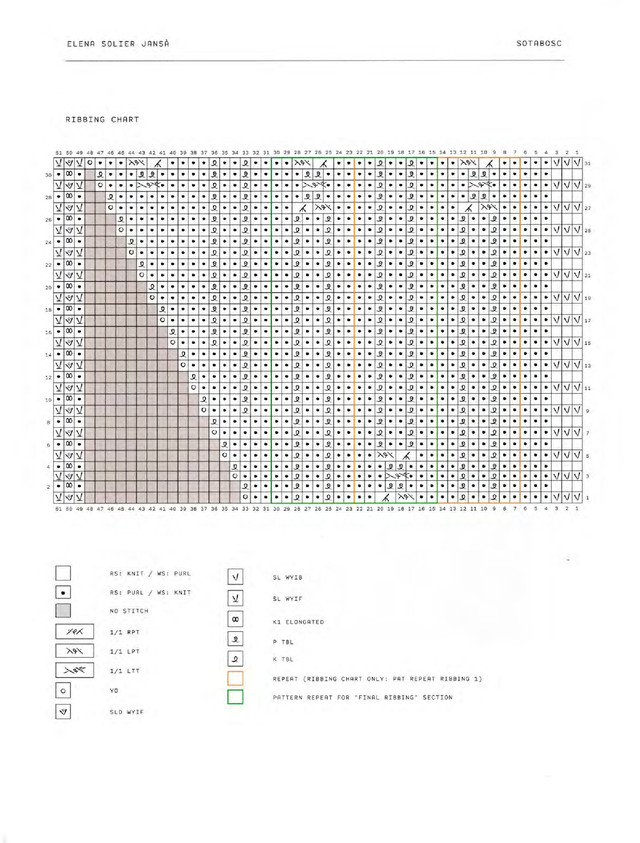 Laine-52-Weeks-of-Shawls-2022-66