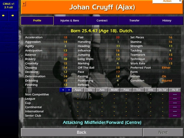 Cruyff