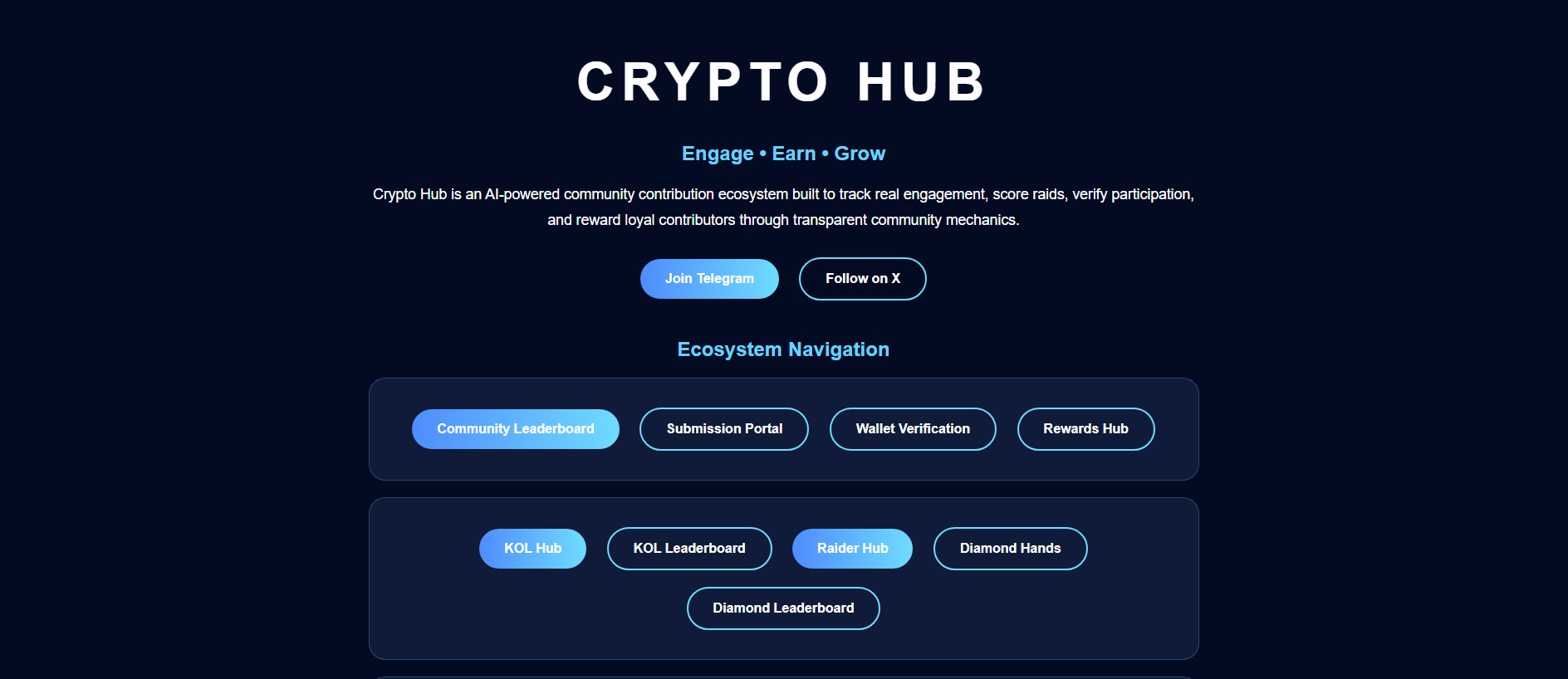 Stored capture of crypto-hub-website.vercel.app
