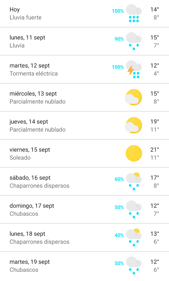 clima.png