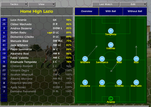 LAzio-Formation