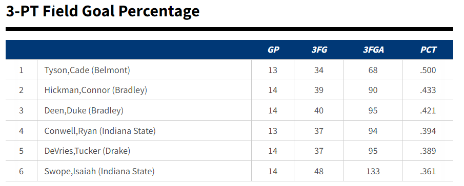 3pt.png