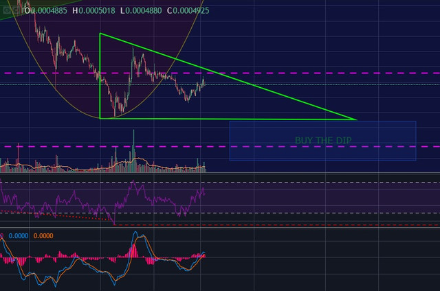 ICX