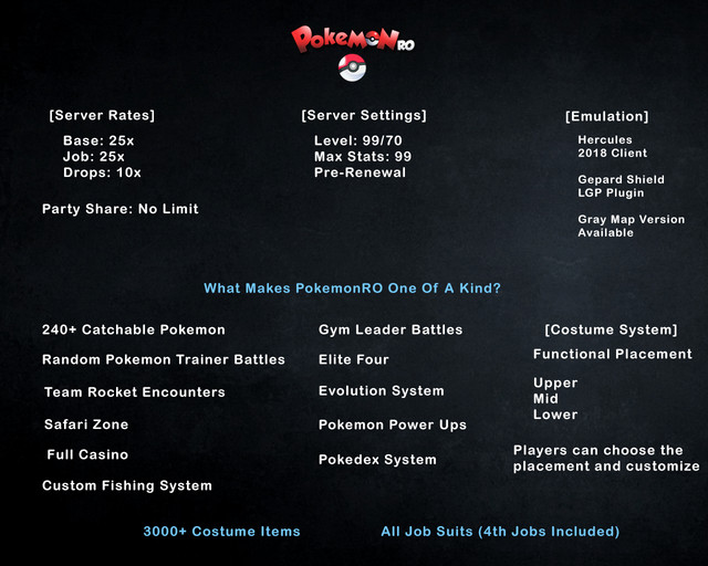 Project Ringo Pokemon Project PokemonRO | 99/70 | Pre-renewal | 25x/25x/10x | 240+ Catchable ...