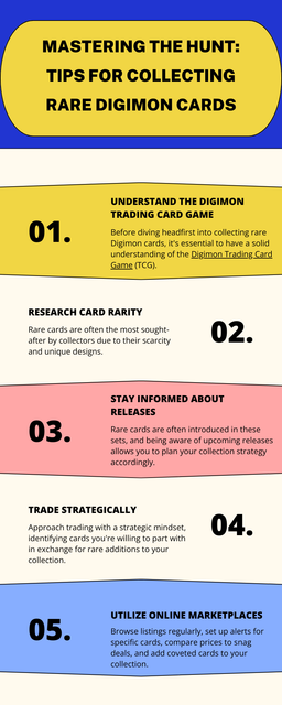 Tips for Collecting Rare Digimon Cards in the Digimon Trading Card Game can be a challenging task. However, by attending local tournaments, trading with friends, and keeping an eye out for special edition releases, collectors can increase their chances of finding those elusive cards. To know more visit here https://thecardvault.co.uk/collections/digimon-trading-card-game